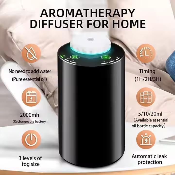 Mini Aroma Diffuser - Black